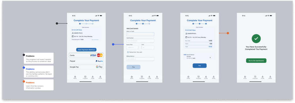 PREVIOUS PAYMENT PROCESS